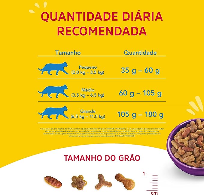 Purina Friskies, Friskies Megamix - Ração Gatos Adultos,10.1Kg - Imagem 5